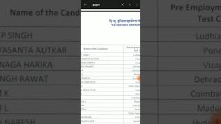 My NIACL AO 2021 final result