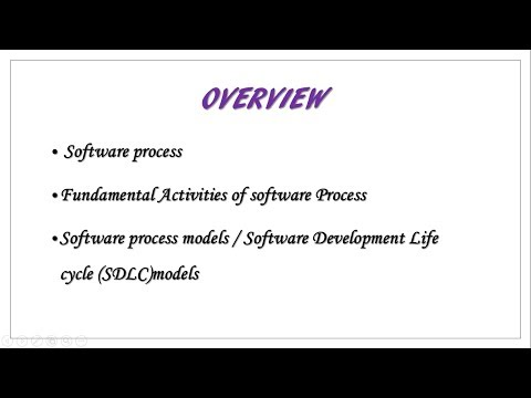 SOFTWARE PROCESS & SDLC MODELS (LECTURE- 2)