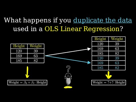Doubling the Data Set used in a Linear Regression | Quant Interview Questions