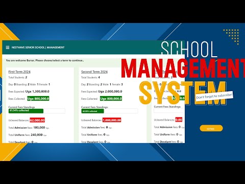 SCHOOL FINANCE MANAGEMENT SYSTEM -2024