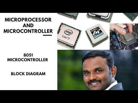 BLOCK DIAGRAM OF 8051 MICROCONTROLLER//