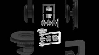 operation of engine #cylinder #cylinderhead #engineeringanalysis