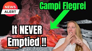 Puzzling Detail of Caldera REVEALED !!! Low Level Collapse !!! Is Campi Flegrei something else ?