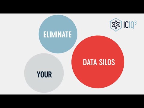 ICIQ - Power Your Creativity With Intelligence