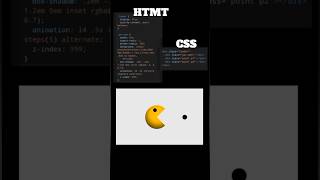 HTML & CSS Animation Effect #htmlandcss #animation #csseffect