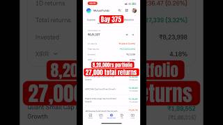 #mutualfunds #mutualfundsindia