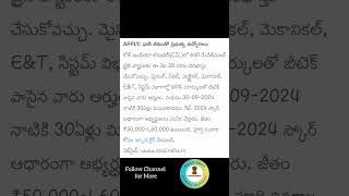 Coal India limited Jobs