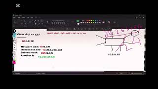 #Networking #IT #ClassA #IP #Subnetting #NetworkBasics #20Sec #TechShorts