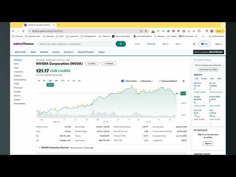 $NVDA vs $TSLA Stock Review