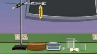 Verification of Archimedes' Principle - MeitY OLabs