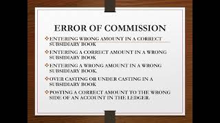 rectification of Errors Iyear Bcom & Bcomcs