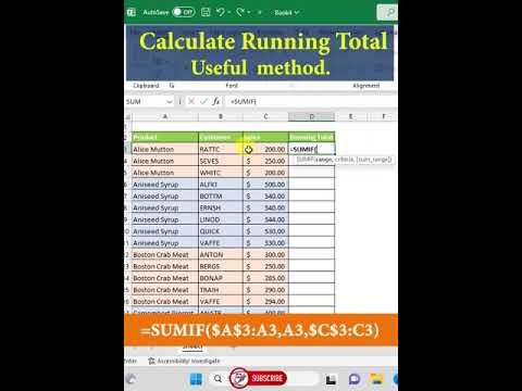 Easy Method | Running Total in Excel
