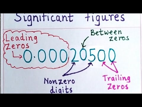 Significant figures.