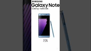 Samsung Note startup evolution sound. (2011-2020)#android#samsung