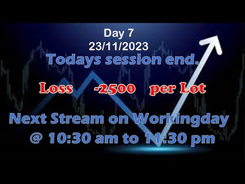 Live commodity trading | Crude oil live trading | Natural gas and Silver live trading | Day 7