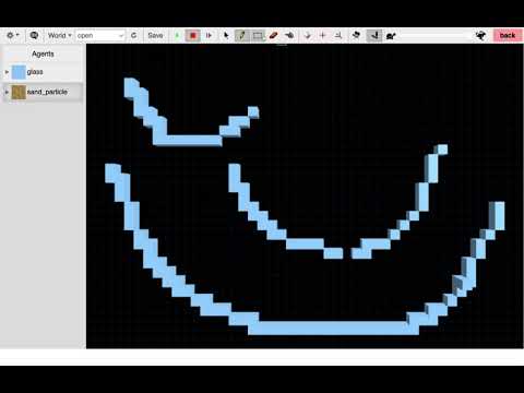Affordance #2: Structured Worlds
