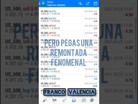 Sesión Day Trading SP500 🔥🔥🔥