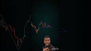 how to technical analysis of stock market #shorts #trading #stockmarket #tecnicalanalysis