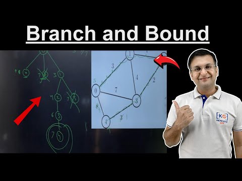 2.9 Branch and Bound Algorithm with Example | 0/1 Knapsack using Branch and Bound