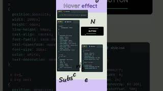 Buttons with Awesome Hover Effects Using Only HTML &  CSS
