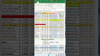 Deleting All Formatting - Excel Tips and Tricks