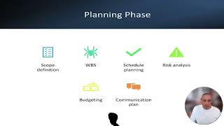 Episode 8 Project Management Fundamentals