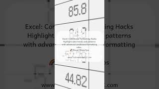 Excel: Conditional Formatting Hacks 🌈  #DataTips What's your favorite way to make data less boring?
