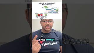 Create Deepfakes and AI Images w/ Generative Adversarial Networks(GANs)