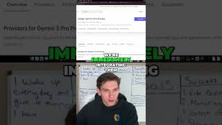 Gemini 3 Flash vs. GPT-5: The AI Race is ON