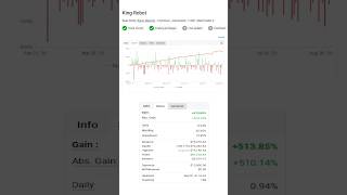 The Ultimate Test For Any Trading Robot #shorts