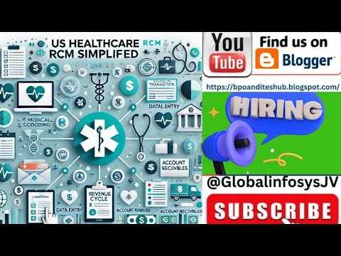 Hourly Pay Weekly Billing US Healthcare RCM for Medical Billing, Coding & AR @GlobalinfosysJV