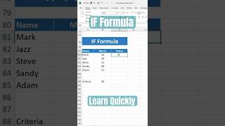 Excel if Function - Basic Formula in Excel