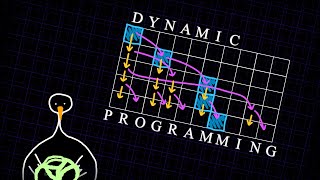 Dynamic Programming