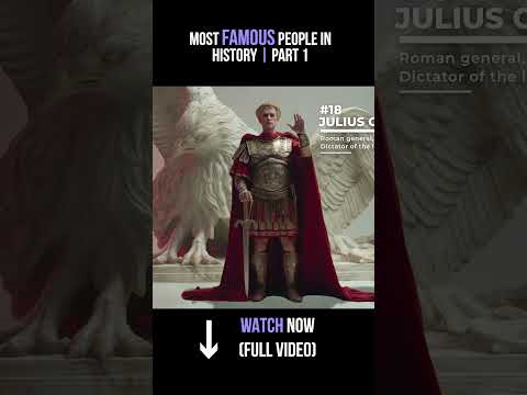 Most Famous People in History | Part 1