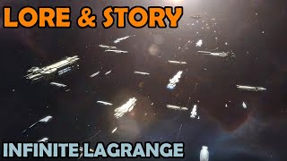 Stories and Lore in Infinite Lagrange | Infinite Lagrange Gameplay