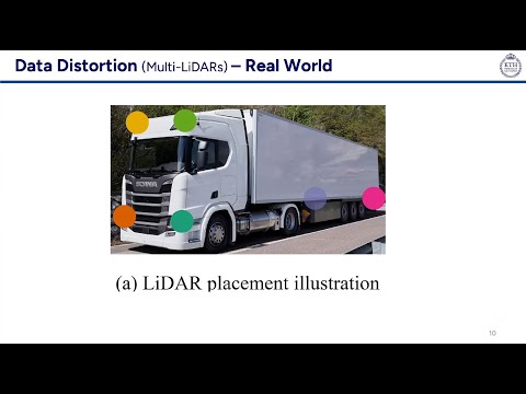High-Speed Objects Motion Compensation in Point Clouds
