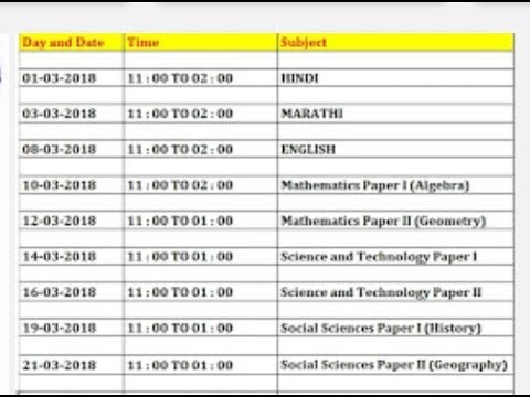 scc state board 2018 time table