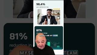 Why Affiliates Love ClickDesigns