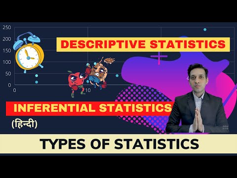 Descriptive Statistics vs Inferential Statistics - In Hindi