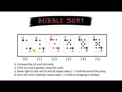 Bubble Sort Algorithm by Hand (with playing cards)