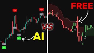 GainzAlgo V2 Alpha 2026 vs the Most Popular Buy/Sell Indicators in 2026