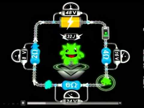 Fisiese Wetenskappe Graad11 DVD4