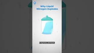 Why Liquid Nitrogen Explodes | Science in Action! 🌡️💨 | International Schooling