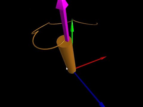Classical Mechanics: Precession and Nutation
