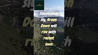 Little Known Facts About Aroon Indicator in 60 Seconds #tradingindicator #tradingview  #stockmarket