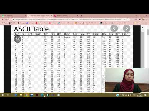 SECR2033 - Project: Two's Complement With Hexadecimal