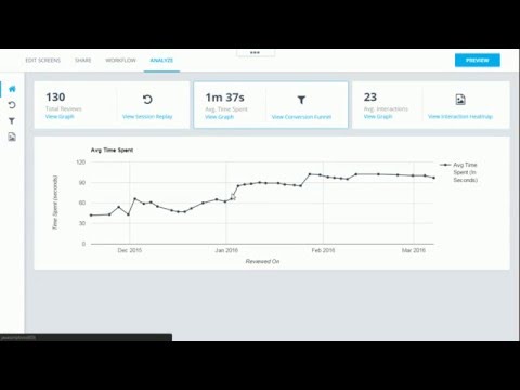 The UX analytics dashboard of CanvasFlip