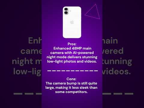 iPhone 16: Must-Know Features, Pros & Cons in 60 Seconds!"#shorts #iphone16 #trending #foryou