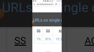 how to domain authority increase in Tamil