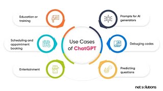 Chatgpt: The Future of Conversation: Navigating AI Ethics with ChatGPT!"